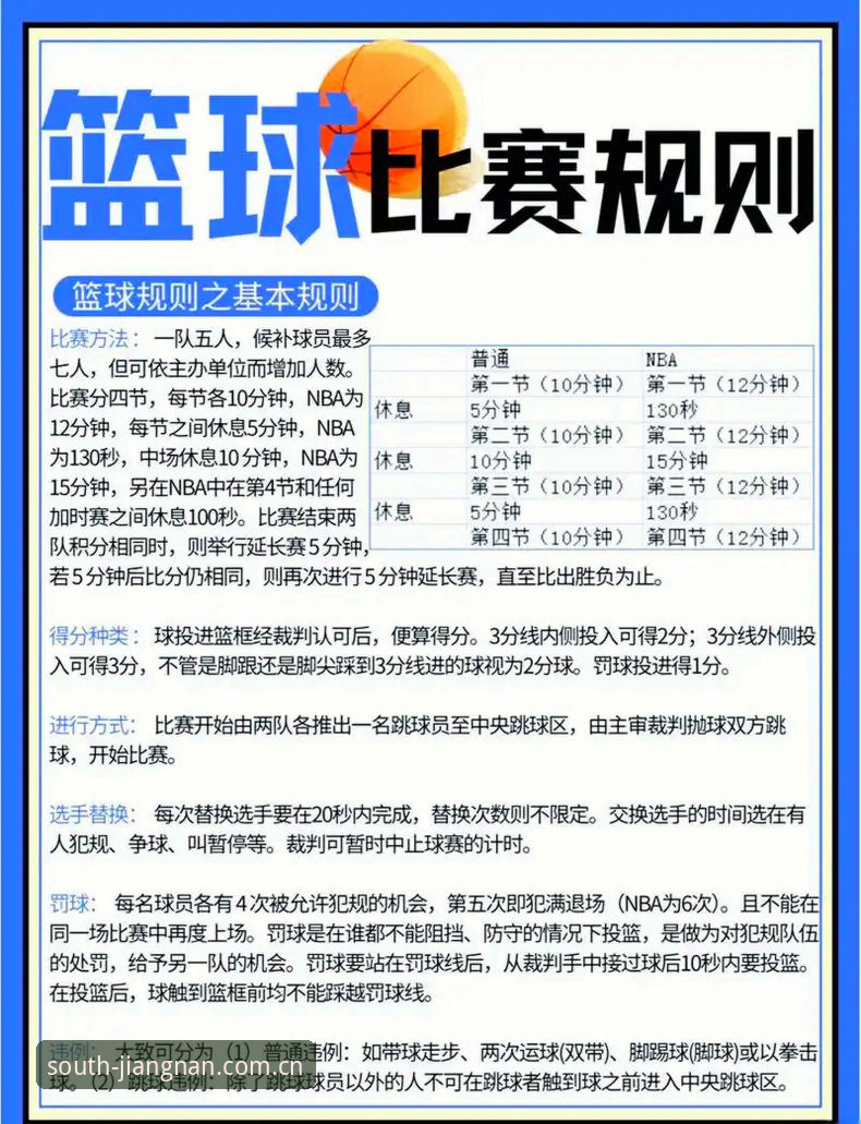 江南体育篮球投注对比 江南体育篮球投注对比全面解析:从版本迭代到实战体验的深度洞察