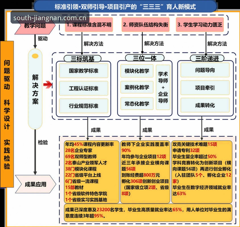 江南体育最新版本下载使用指南 曼联中场双核引援深度分析:托纳利与埃德松的交易前景全面解析