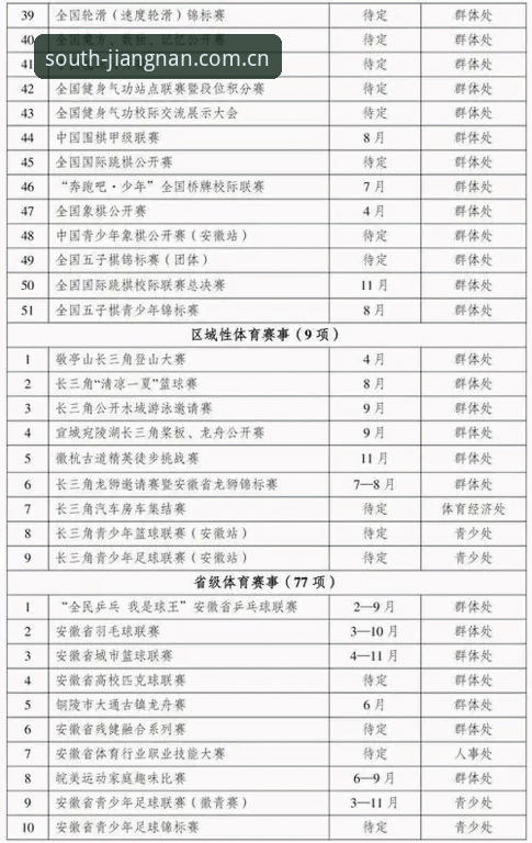 江南体育最新版本下载 江南体育平台最新版本下载与使用体验详解